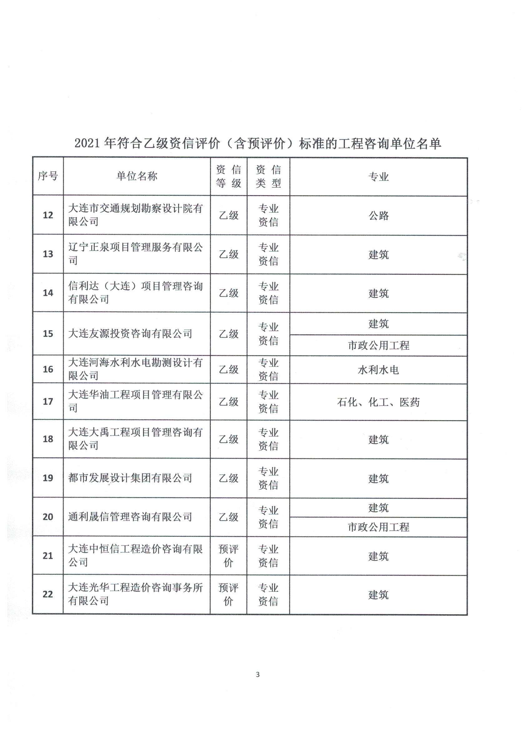 结果公告1 (3).jpg